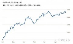 面对石材价格疯长，js3333线路检测中心深化转型创新